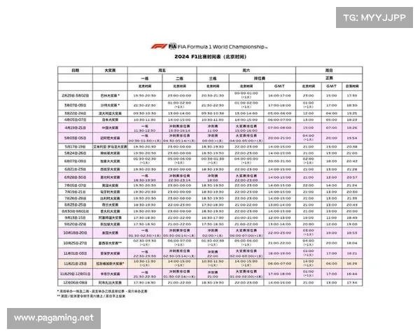 官方F1大奖赛赛道风云焦点追踪全面解析与深度观察 官方F1大奖赛赛道风云焦点追踪全面解析与深度观察