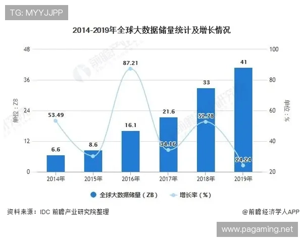 数据解析篮网未来走势 胜负概率模型深度分析与预测