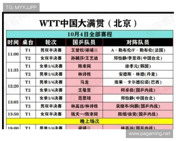 深夜赛程图疑似暗示重大决定即将公布，或与关键赛事相关