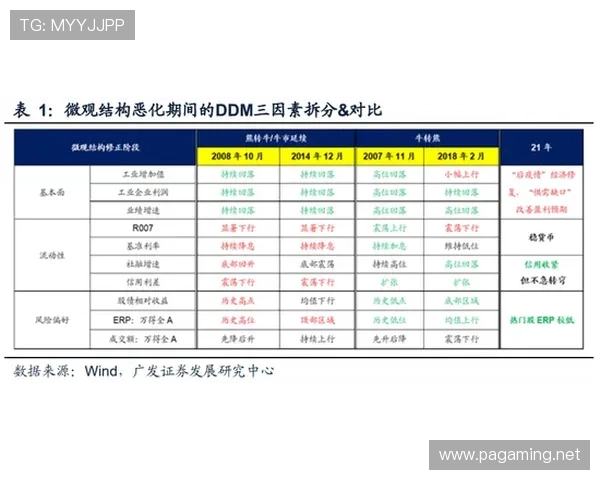 新赛季百家乐长期稳定思路实战版解析与高胜率投注体系全攻略指南