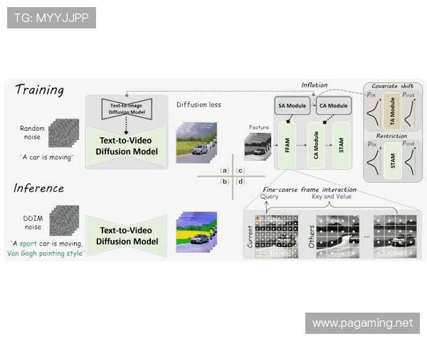 最新西甲足球玩法教学与实战投注技巧模型系统化指南深度解析方案